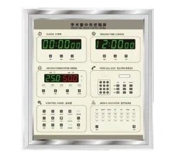 Six-function control panel