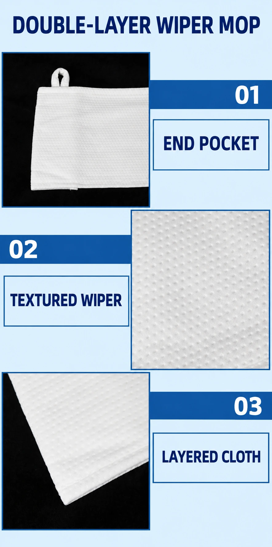Double-layer wiper mop detail panel showing an end pocket, textured wiper and layered cloth