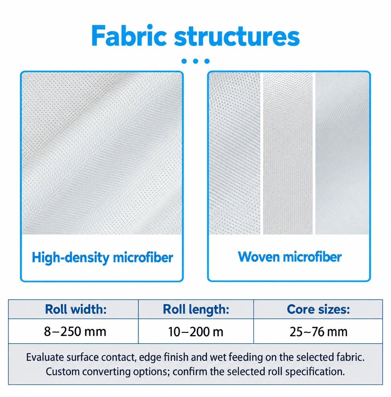 Fabric structures and custom roll-size options